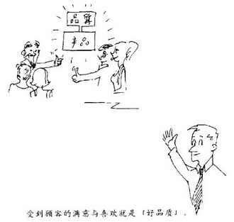 什么是六西格瑪質(zhì)量