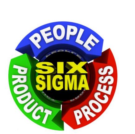  六西格瑪管理項(xiàng)目流程中有哪些不良跡象