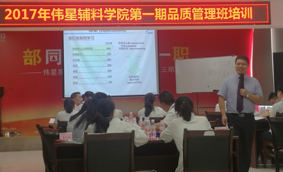 浙江偉星集團(tuán)品質(zhì)管理系列培訓(xùn)正式啟動(dòng) 浙江偉星集團(tuán)品質(zhì)管理系列培訓(xùn)正式啟動(dòng)