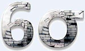 看六西格瑪如何改進業(yè)務(wù)流程