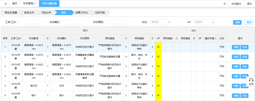 1591583284578442.png 基于FMEA在晶圓研磨工藝中的應(yīng)用