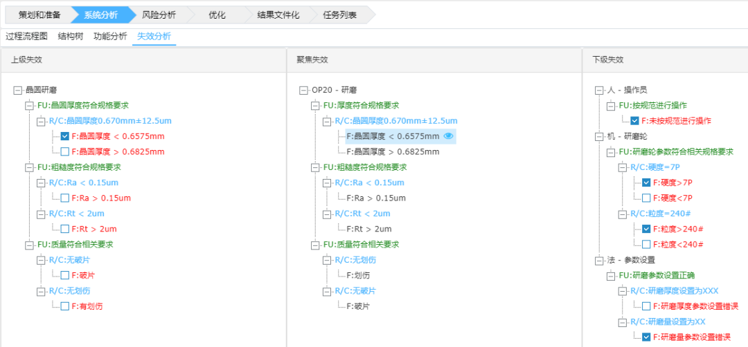 1591583165580191.png 基于FMEA在晶圓研磨工藝中的應(yīng)用