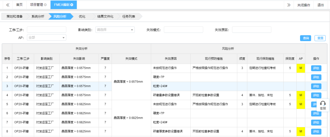 1591583246449472.png 基于FMEA在晶圓研磨工藝中的應(yīng)用