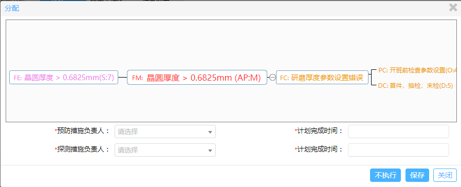 1591583311123784.png 基于FMEA在晶圓研磨工藝中的應(yīng)用